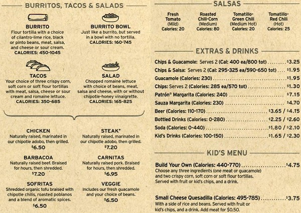 Chipotle Menu with Prices